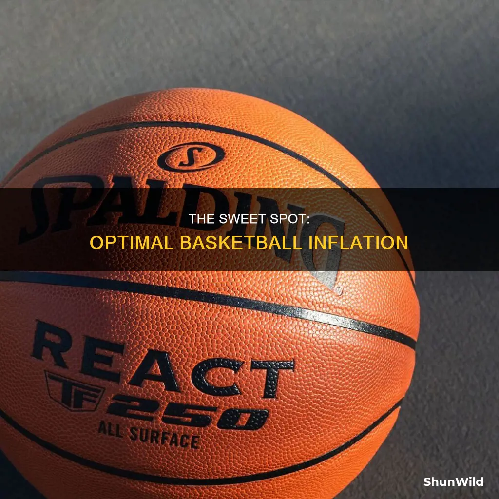 how inflated should a basketball be