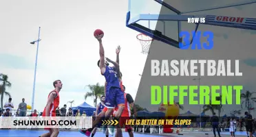 3x3 Basketball: A Faster, More Intense Game