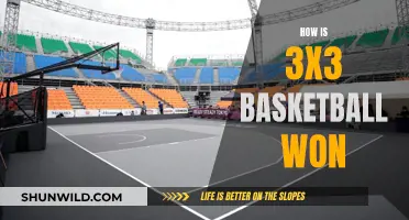 Winning Strategies for 3x3 Basketball: Secrets to Success