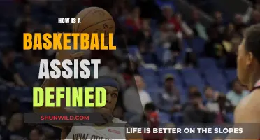 What Makes an Assist in Basketball?