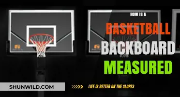 Backboard Measurements: Rules and Regulations for Basketball
