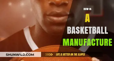 The Evolution of Basketball Manufacturing