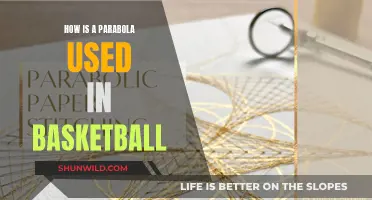 Parabola's Arc: The Science Behind Perfect Basketball Dribbling