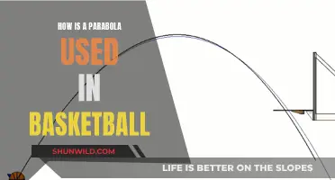 Parabola's Role in Basketball: Mastering the Perfect Shot