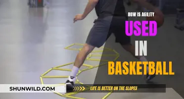 Unleashing Agility: The Art of Quick Moves in Basketball