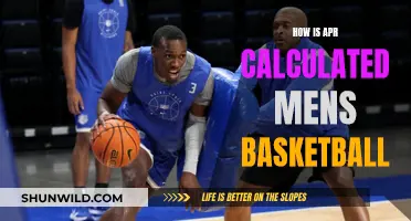 Understanding APR Calculation in Men's Basketball