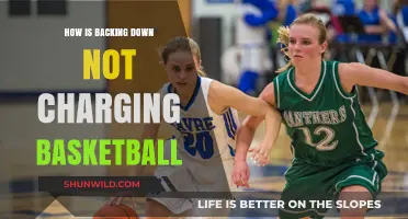 Backing Down: A Smart Basketball Strategy to Avoid Charging