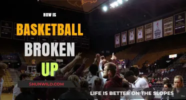 Basketball: Understanding the Game's Structure and Flow