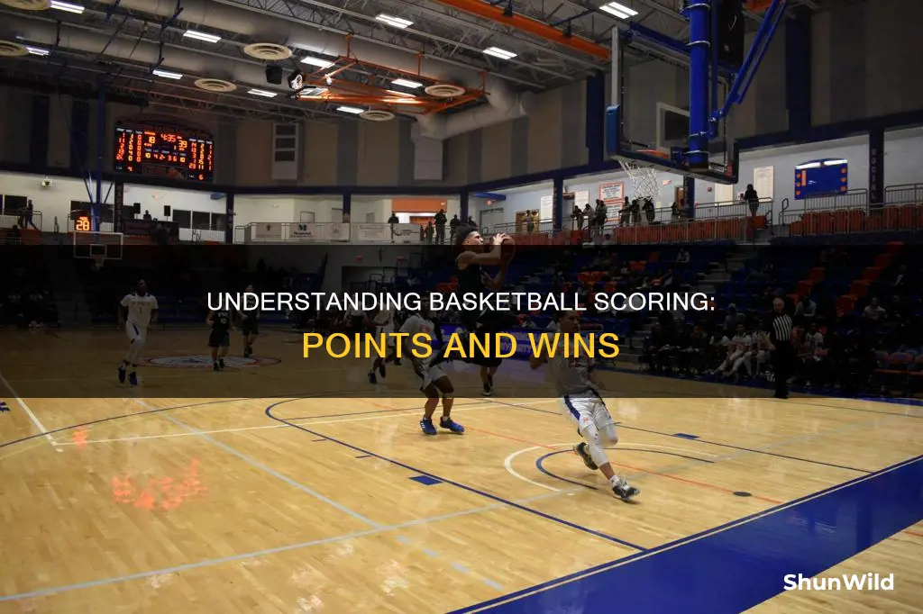 how is basketball calculated