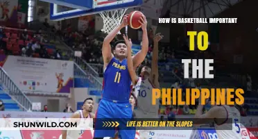 Basketball in the Philippines: A Cultural Obsession