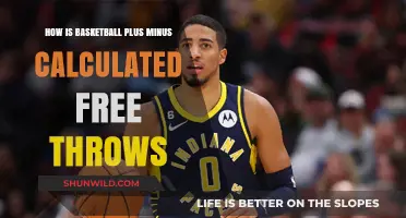 Basketball Plus-Minus: Free Throws Impact
