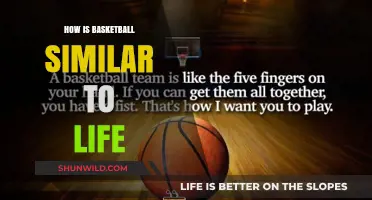 Hoop Dreams: Basketball's Life Lessons