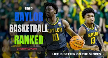 Baylor's Basketball Rise: Unveiling the Rankings and Impact