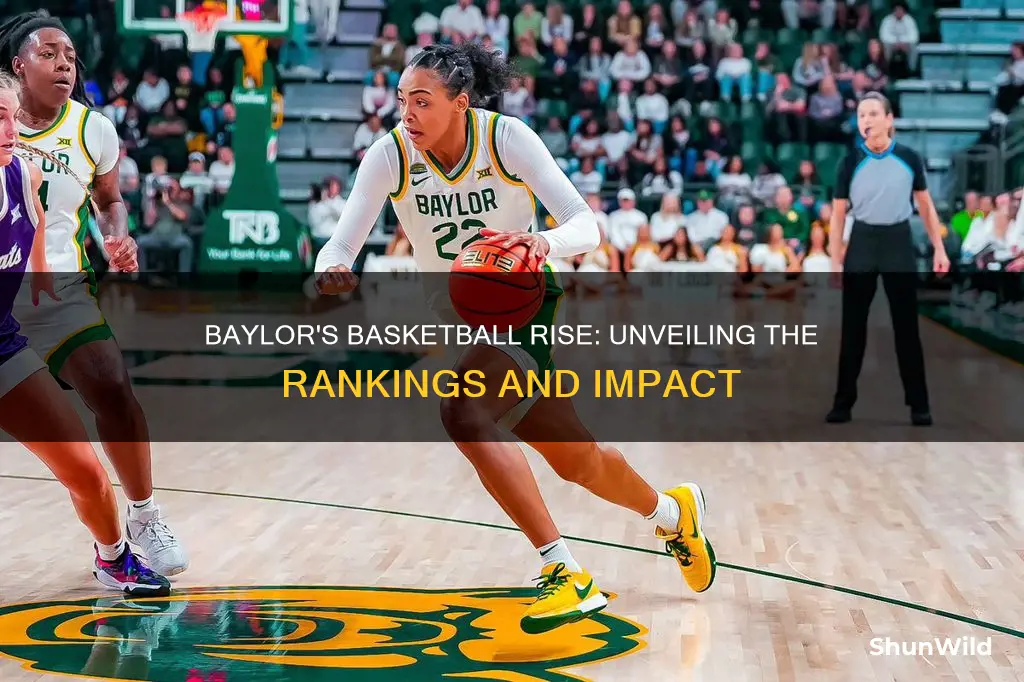 how is baylor basketball ranked