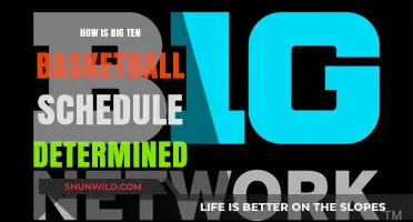 Big Ten Basketball Scheduling Secrets