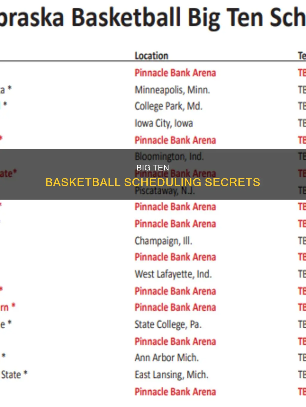 how is big ten basketball schedule determined