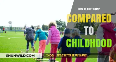 Boot Camp vs. Childhood: Discipline, Freedom, and Growth Contrasted