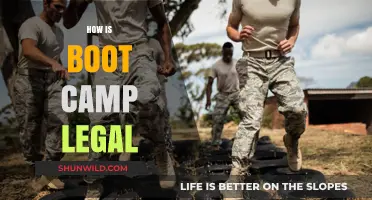 Is Boot Camp Legal? Exploring the Boundaries of Military-Style Training