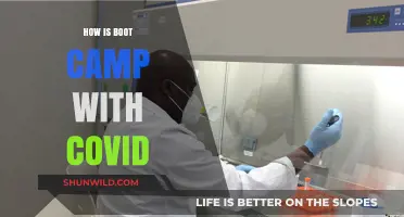 Navigating Boot Camp Challenges During the COVID-19 Pandemic