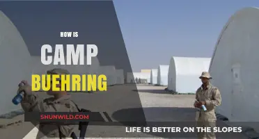 Life at Camp Buehring: Insights, Experiences, and Daily Realities