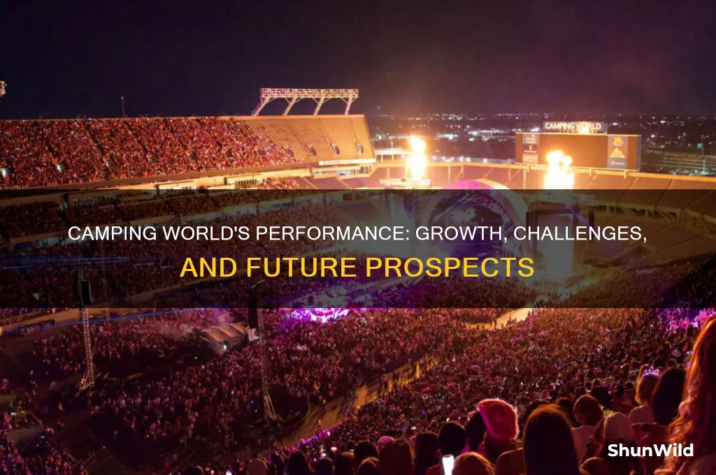 how is camping world doing