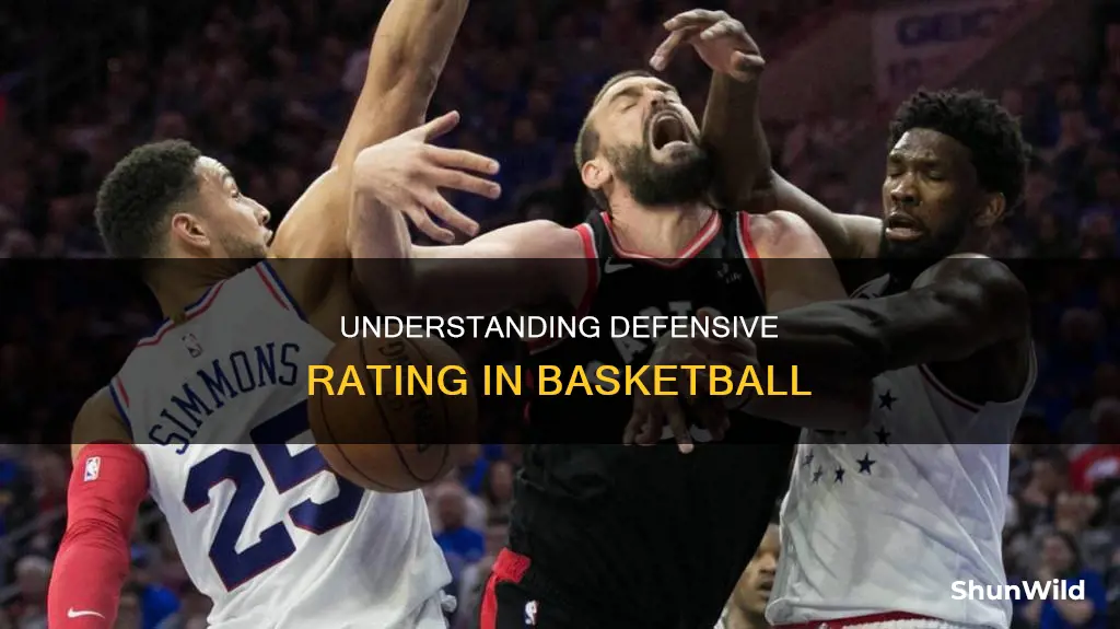 how is def rtg in basketball