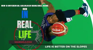 Basketball Differential Scores: Real-Life Applications