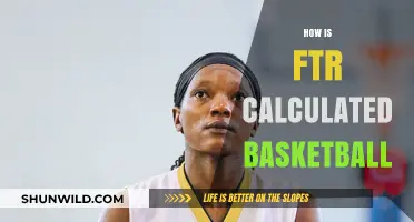 Understanding Basketball's FTR: A Guide to Free Throw Rate