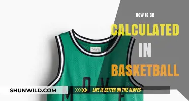 Understanding Basketball's GB Metric: Points and Wins