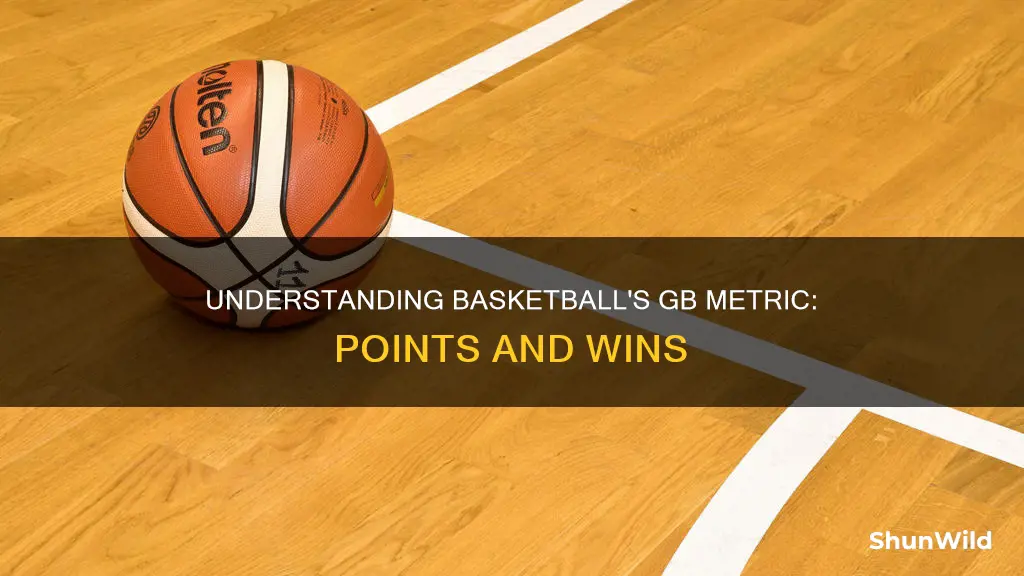 how is gb calculated in basketball