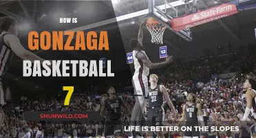Gonzaga's Basketball Secrets: 7 Strategies for Success