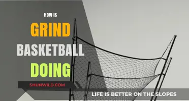 The Grind Basketball: A Rising Force in the Sport