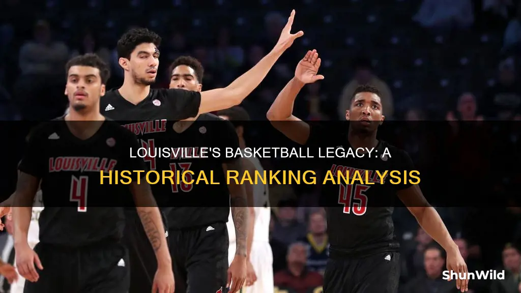 how is louisville ranked in basketball