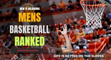 Oklahoma Men's Basketball: Ranked and Ready to Roll