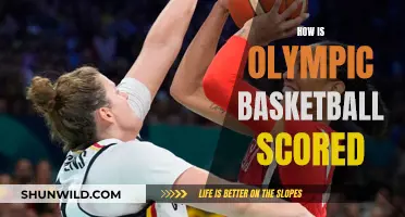 Understanding Olympic Hoops: The Scoring System Explained