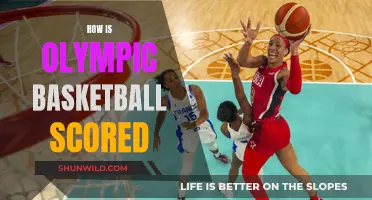 Basketball Scoring System at the Olympics Explained