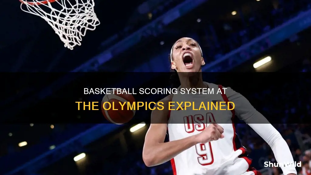 how is olympic basketball scored