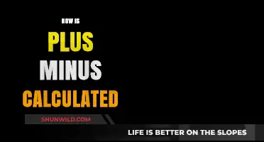 Understanding the Plus-Minus Calculation in Basketball