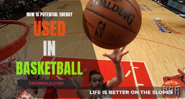 Unleashing Potential: How Energy Powers Every Dunk and Pass in Basketball