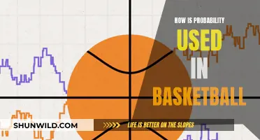 The Art of Probability: Unlocking Basketball's Strategic Secrets