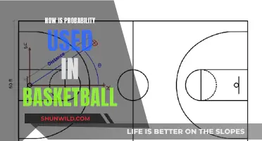 Probability's Role in Basketball: Strategies and Performance