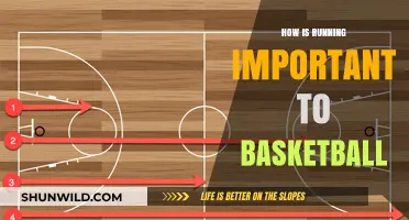 Running: Basketball's Secret Weapon