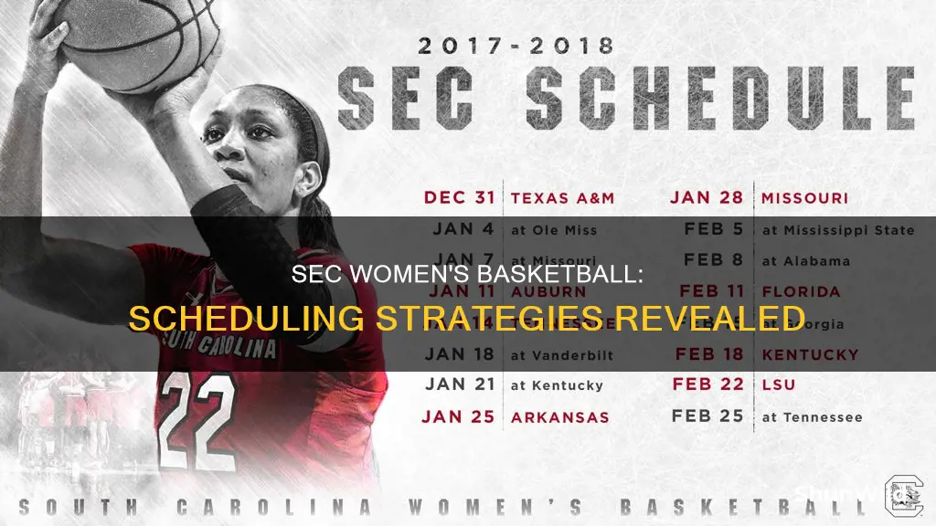 how is sec womens basketball schedule determined