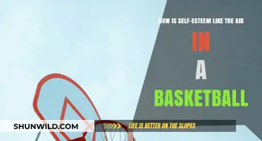 Self-Esteem: The Air in Your Confidence Basketball