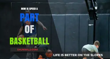 Speed in Basketball: A Game-Changing Advantage