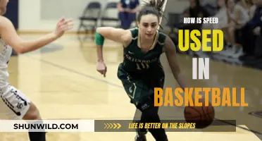 Speed in Basketball: Strategies for Dominating the Court