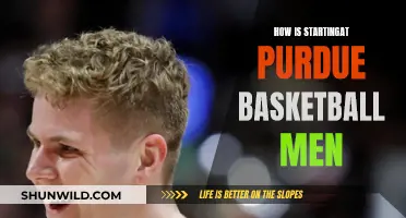 Purdue Men's Basketball: A Beginner's Guide