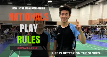 Junior Nationals: Badminton Rules and Gameplay