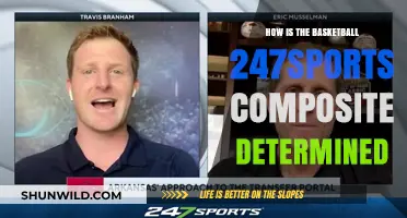Basketball 247Sports Composite: What's the Secret?