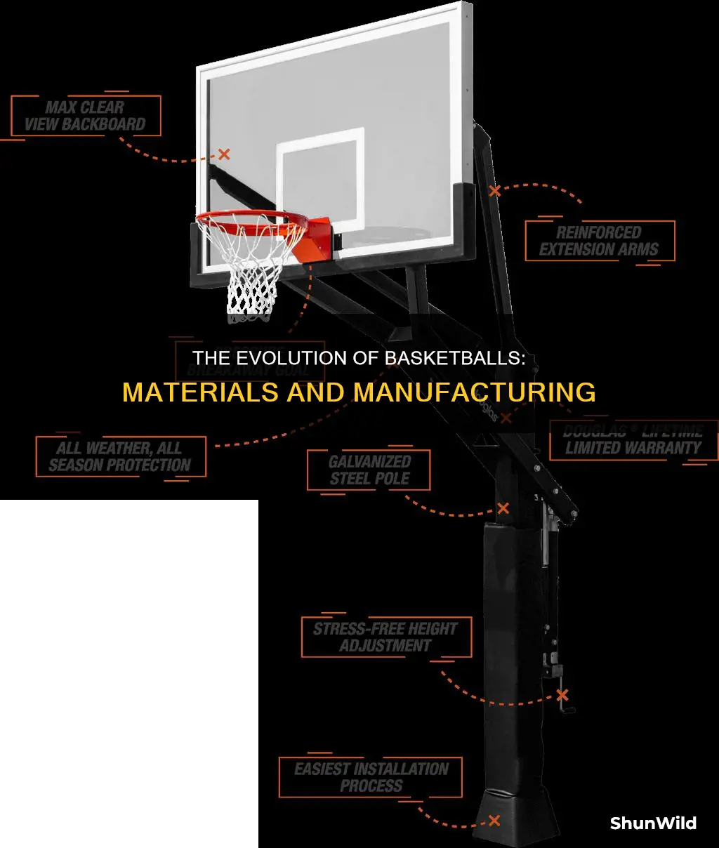 how is the basketball made